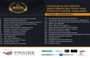 Ghana’s 30 most influential online preachers